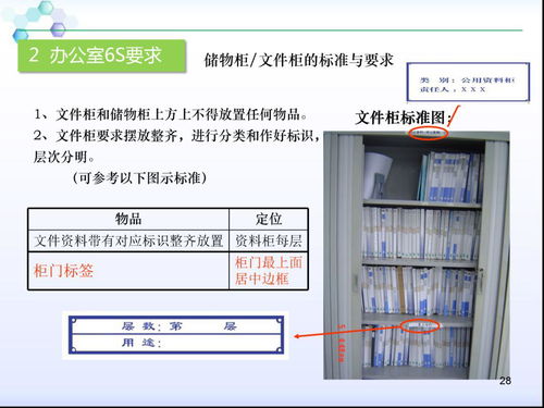 物业公司办公室6s管理