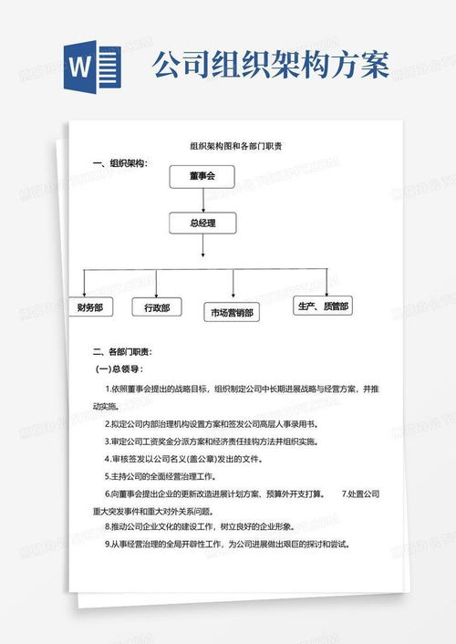 公司组织架构图及部门职责word模板下载 编号qbrpjkyq 熊猫办公