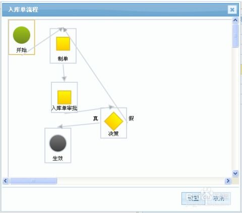 如何使用众民协同办公系统的流程设计